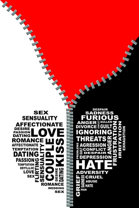 Heart with zipper depicting the fine line between love and hate Heart with zipper depicting the fine line between love and hate